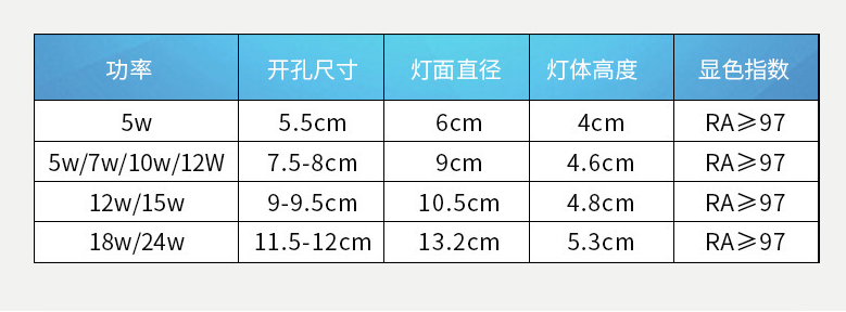 �{�灯规格.png