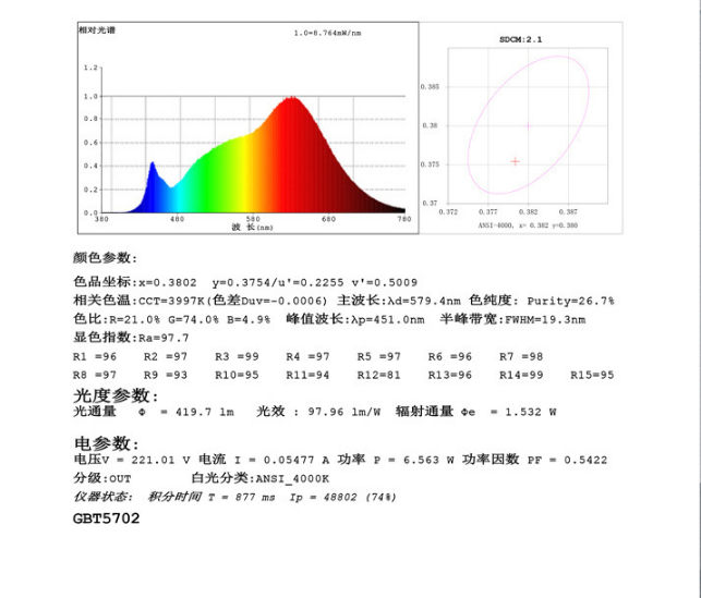 �{�灯���试报告.png