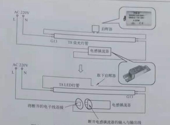 甉|��镇流器改�?jpg