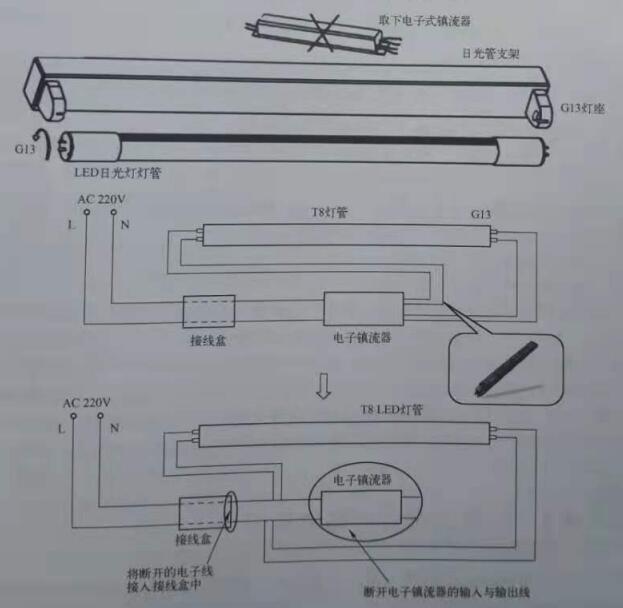 电子镇流器改造方�?jpg
