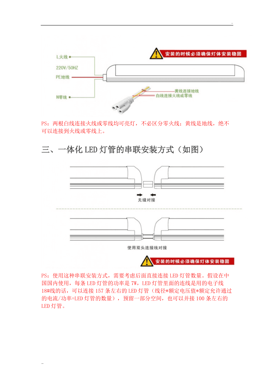 一体化灯管安装�?gif