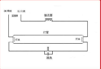 紫外�U�灯���镇���器接线�?png