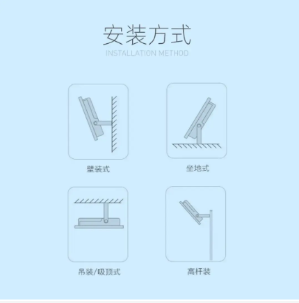led投光灯安装方�?png