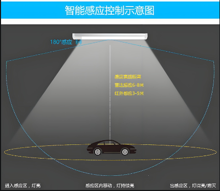 雯���感应情景�?png
