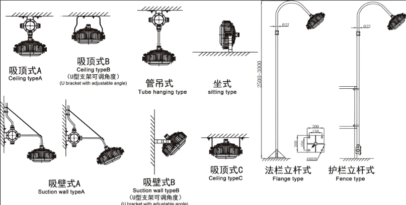 led���V�����b��ʽ.png