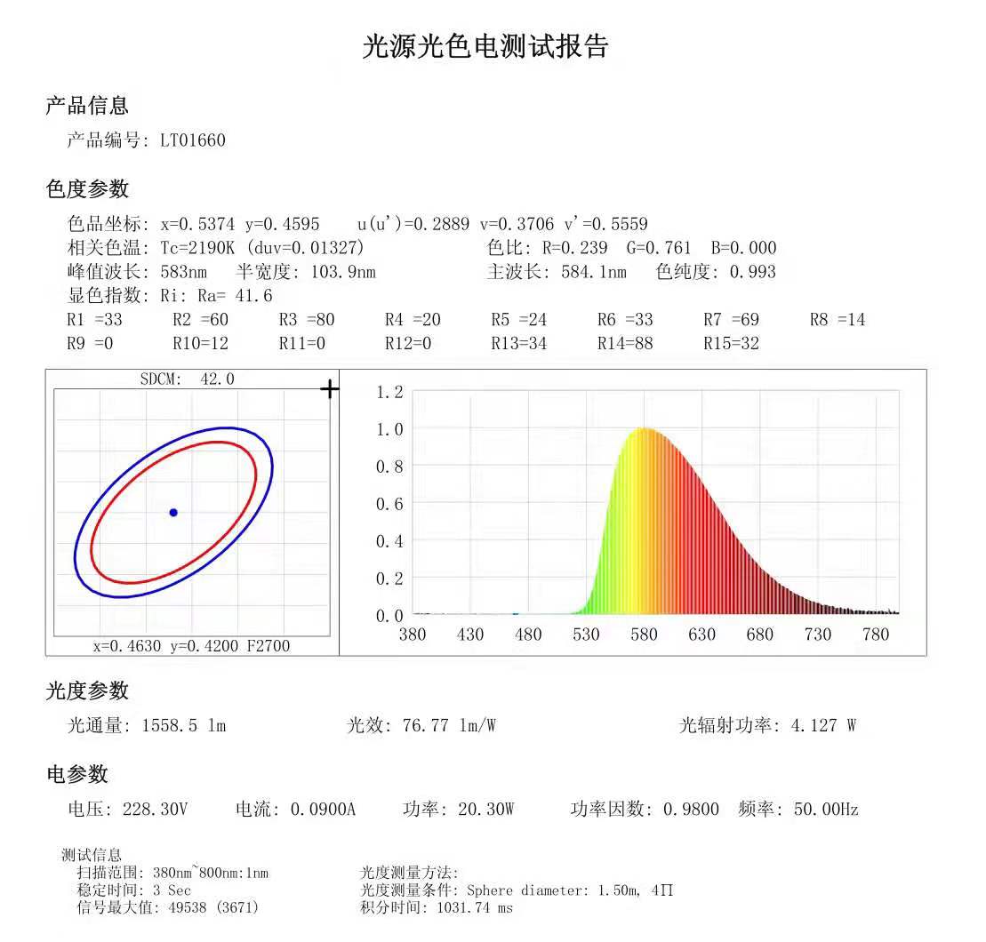 黄光led灯管���试报告.jpg