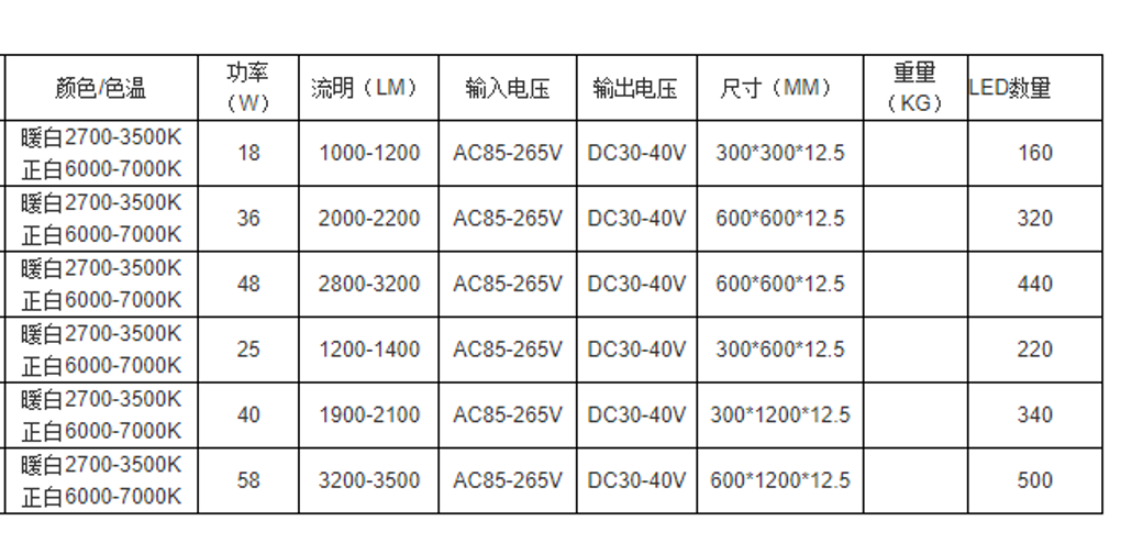 LED����Ҏ�񅢔���.png