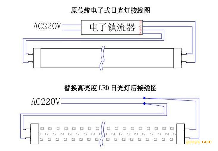 电子镇流器灯���改led灯管囄���.png