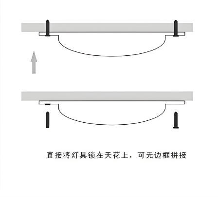 led净化面板灯安装�?png