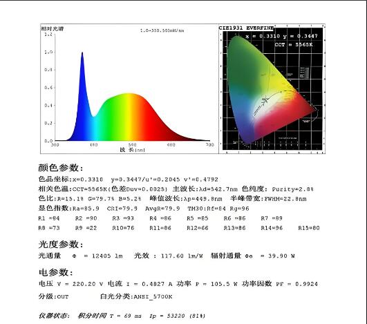 显指光效.jpg