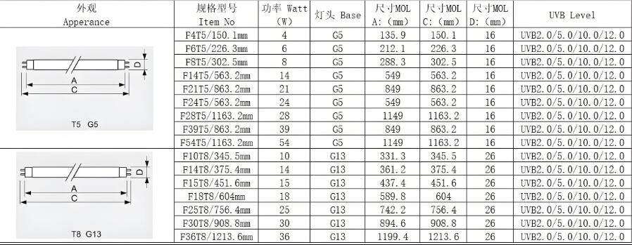 荧光灯规��D��.jpg