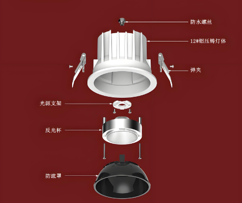 led�{�灯�l�构�?png