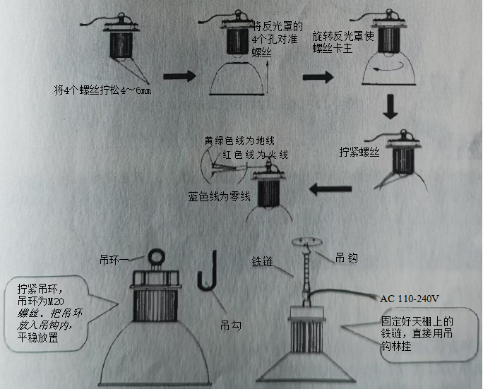 囄���工矿灯安装图2.png