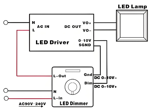 0-10v调光led灯具接线�?png