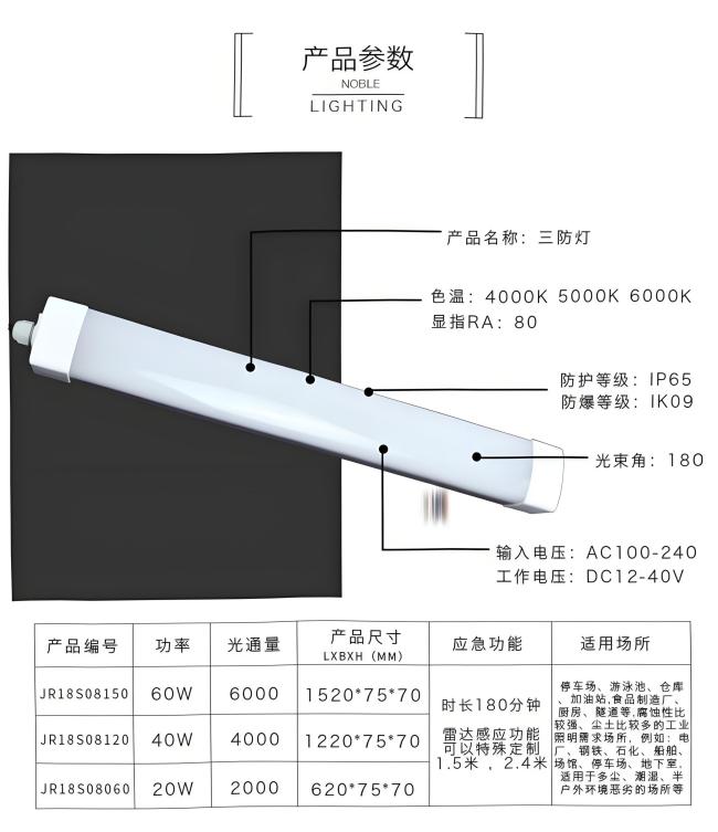 雯���感应led三防灯规�?1).jpg