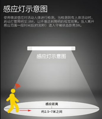 感应�C�意�?png