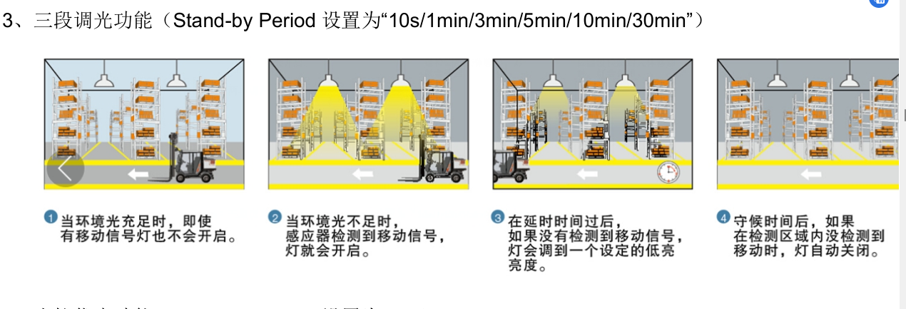 �����工矿灯功�?.png