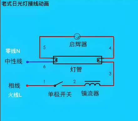 老式日光灯接�U�图�Q�电(sh��)感镇���器.png
