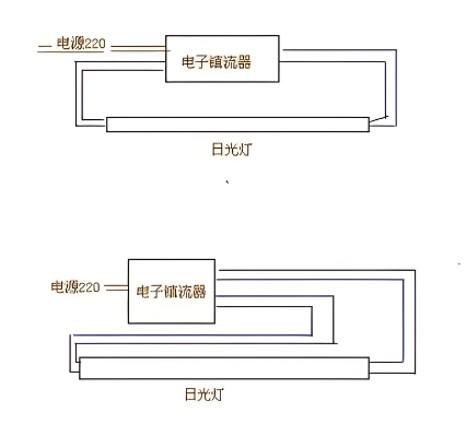 老式日光灯接�U�图�Q�电(sh��)子镇���器.png