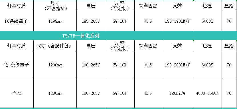 高光效常亮灯���参�?png