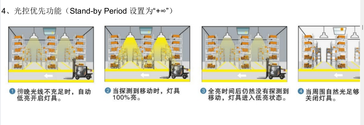 �����工矿灯功�?.png