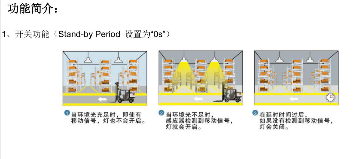 �����工矿灯功�?.png