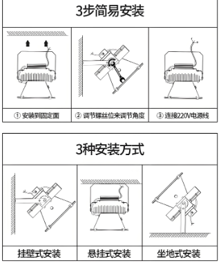 led塔吊灯安装步骤方�?png