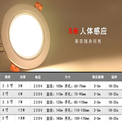 郎特��Z��感应�{�灯规格参数.png
