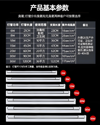 紫外�U�灯���消毒参�?png