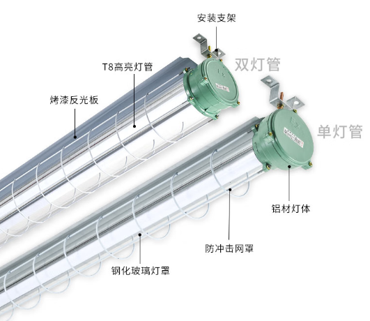 郎特防爆灯管材质.png
