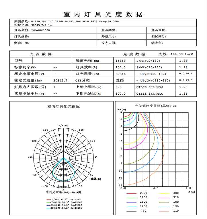 高光效三防灯�U�分球报�?png