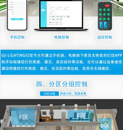 ��(li��n)�W(w��ng)����ʹ�÷���.png